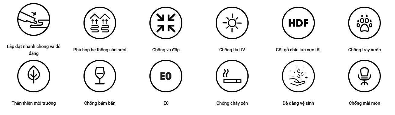 Đặc trưng ART 12mm